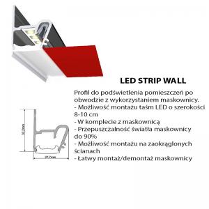 led strip wall opis